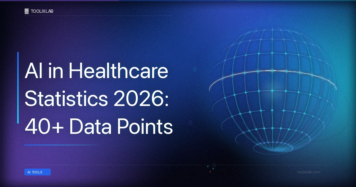 AI in Healthcare Statistics 2026: 40+ Data Points
