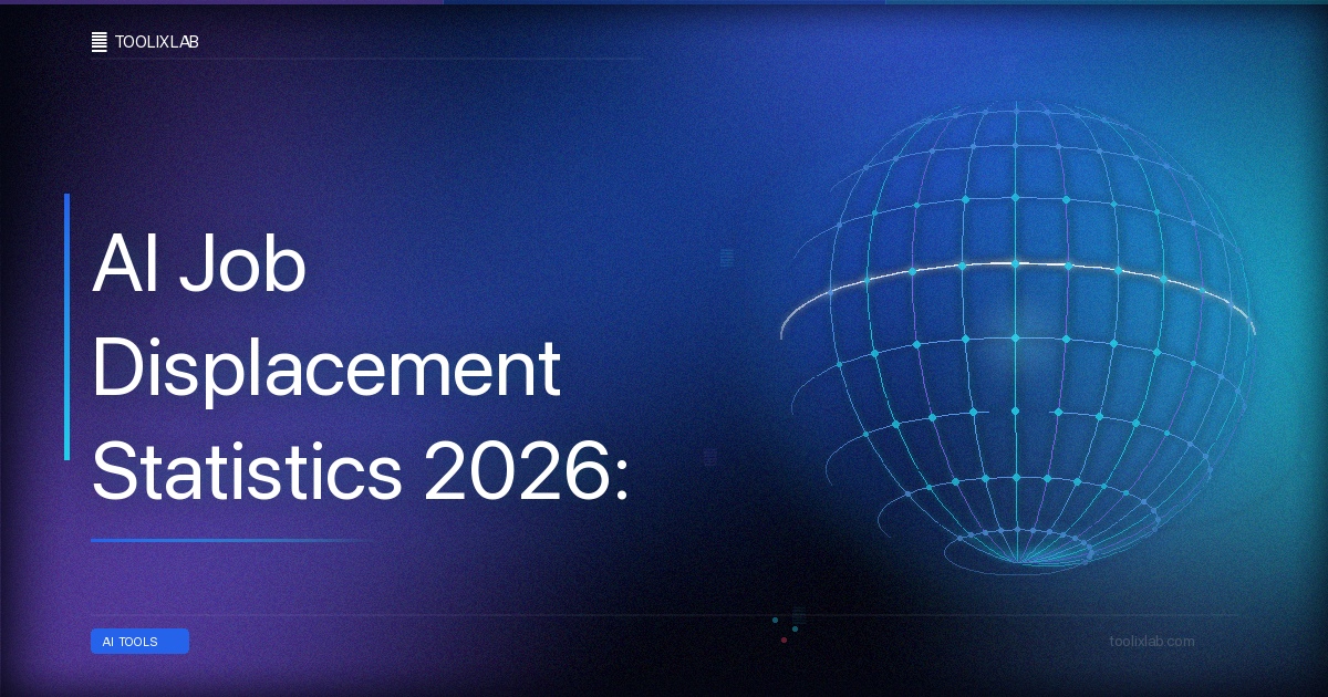 AI Job Displacement Statistics 2026: 50+ Data Points