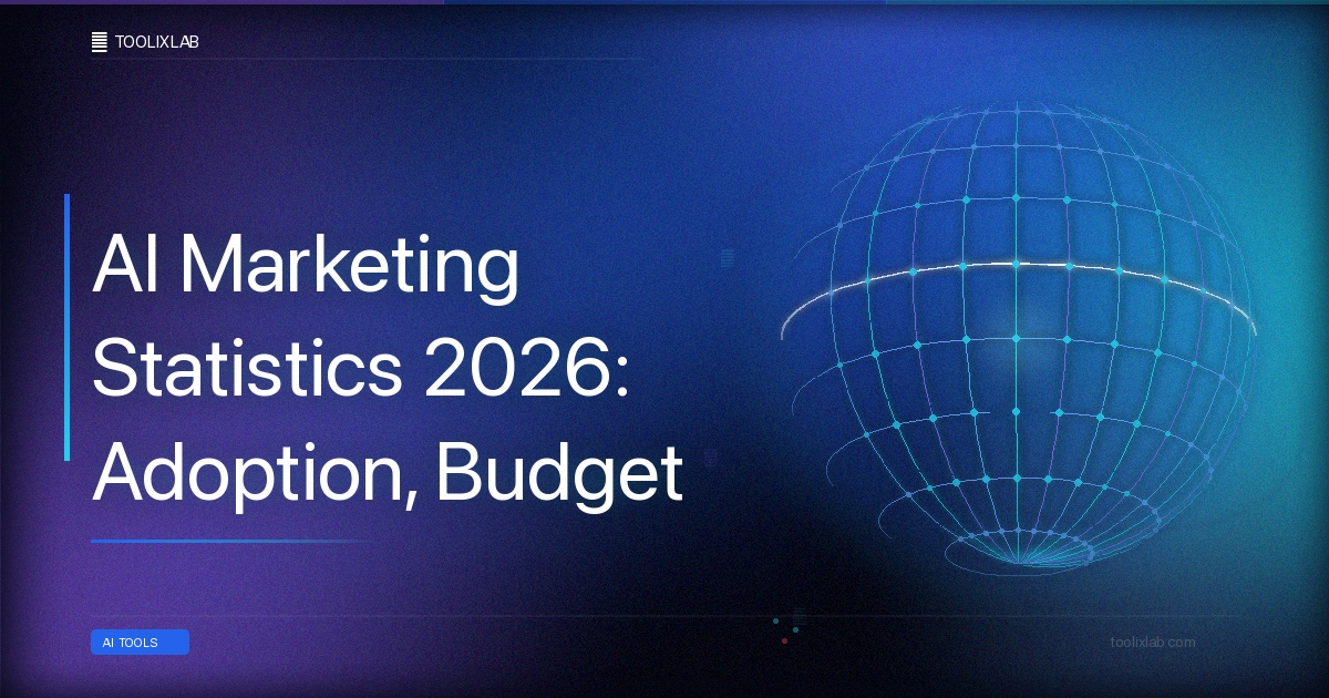 AI Marketing Statistics 2026: Adoption, Budget & ROI Data