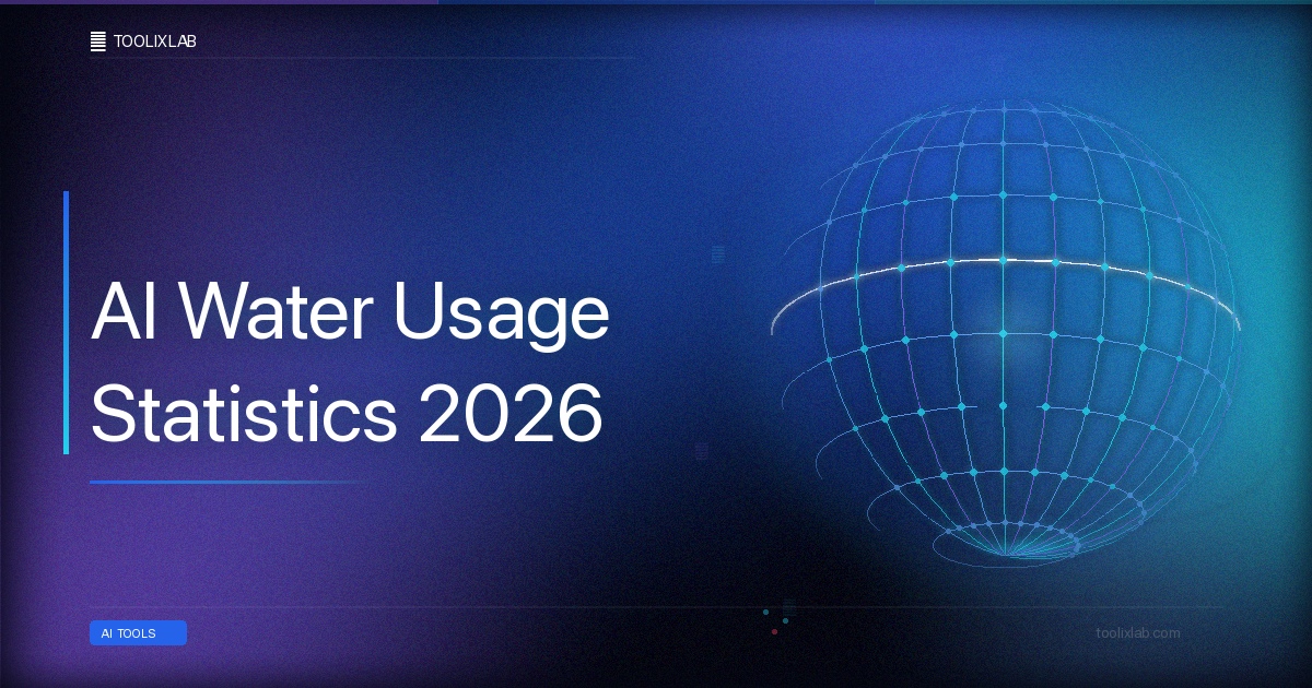 AI Water Usage Statistics 2026: The Real Numbers, Sourced