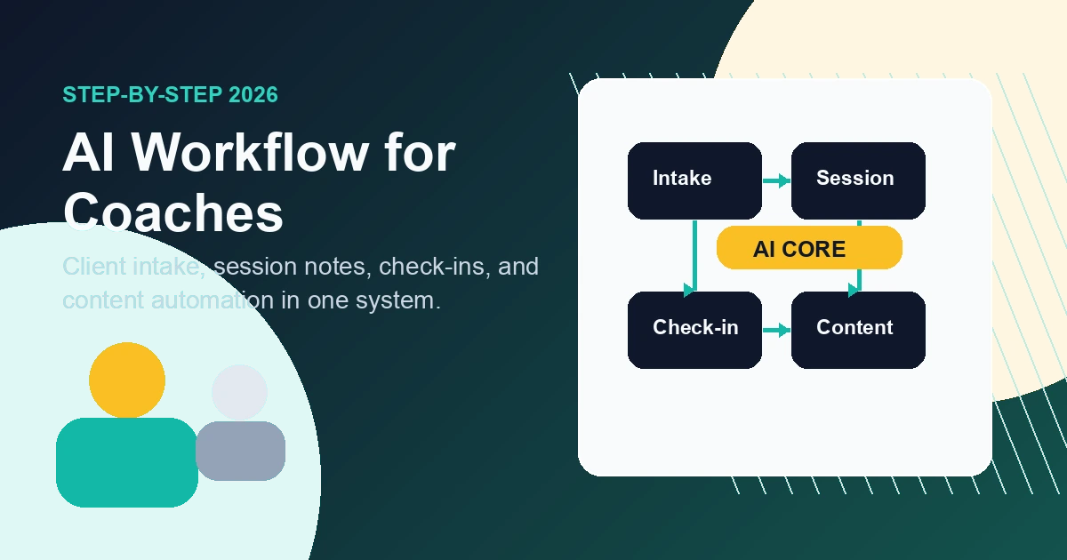 How to Build an AI Workflow for Coaches 2026 (Step-by-Step)