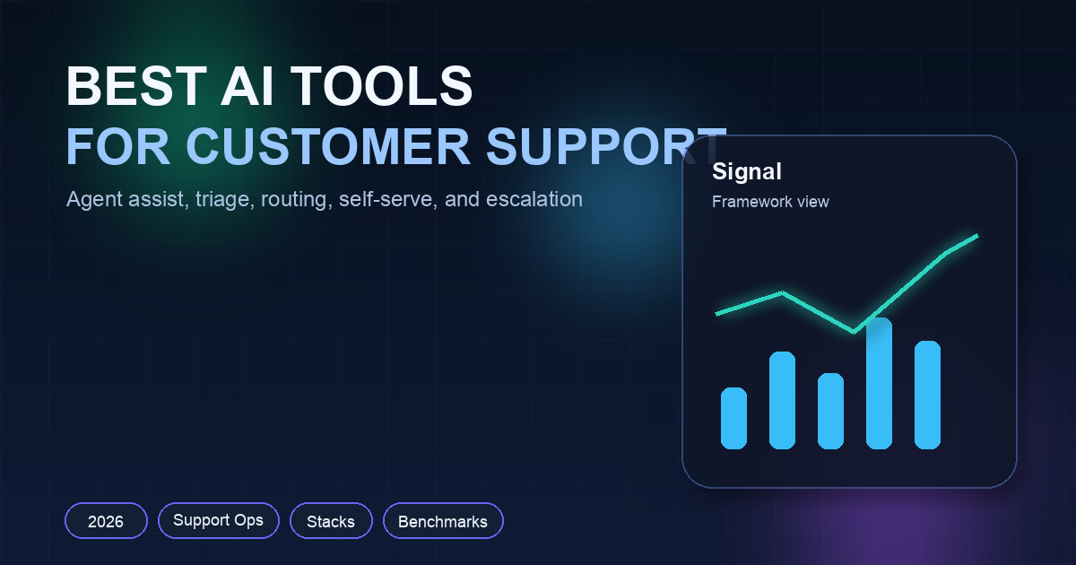 15 Best AI Tools for Customer Support in 2026 (Tested & Ranked)