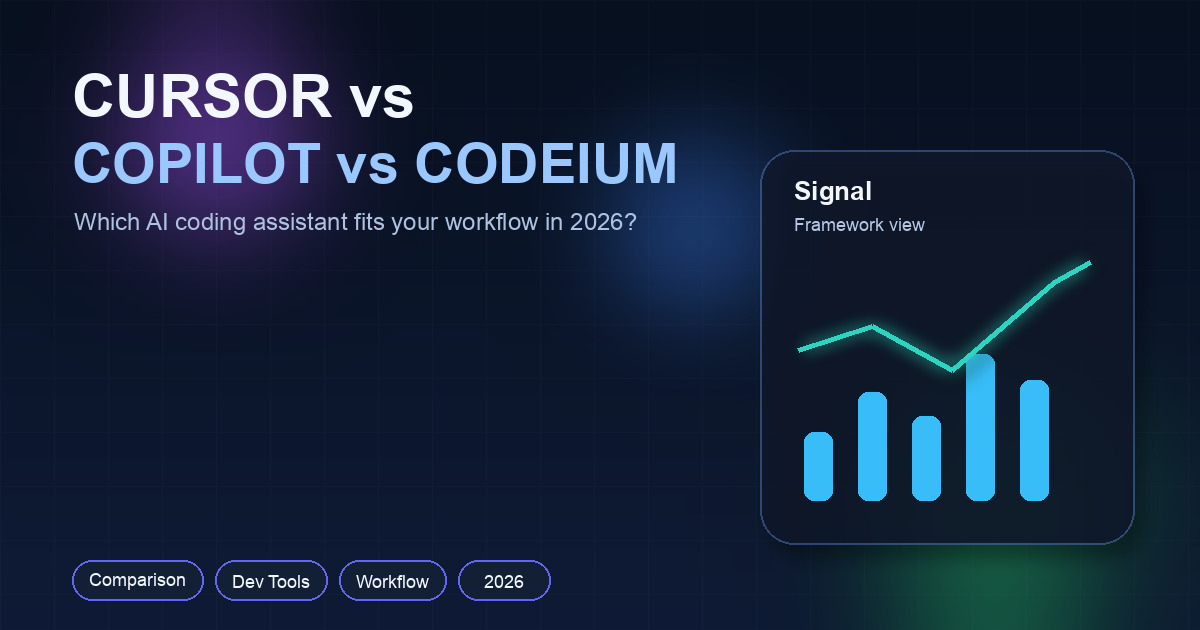 Cursor vs GitHub Copilot vs Codeium 2026: Which AI Coding Tool Wins?