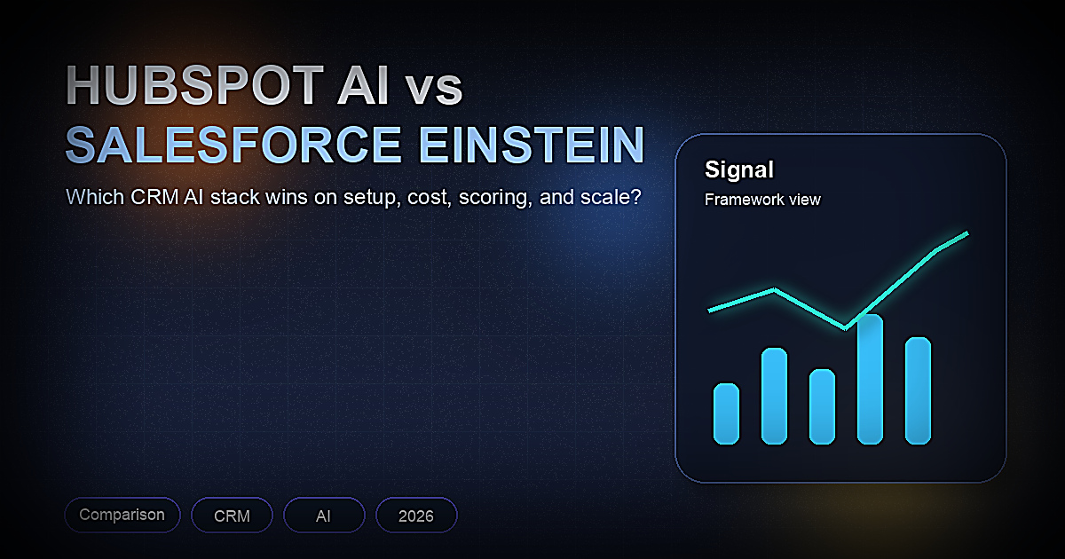 HubSpot AI vs Salesforce Einstein 2026