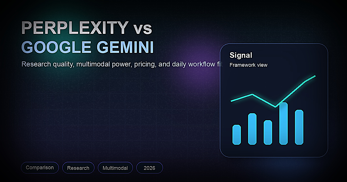 Perplexity AI vs Google Gemini 2026: Which AI Should You Use?